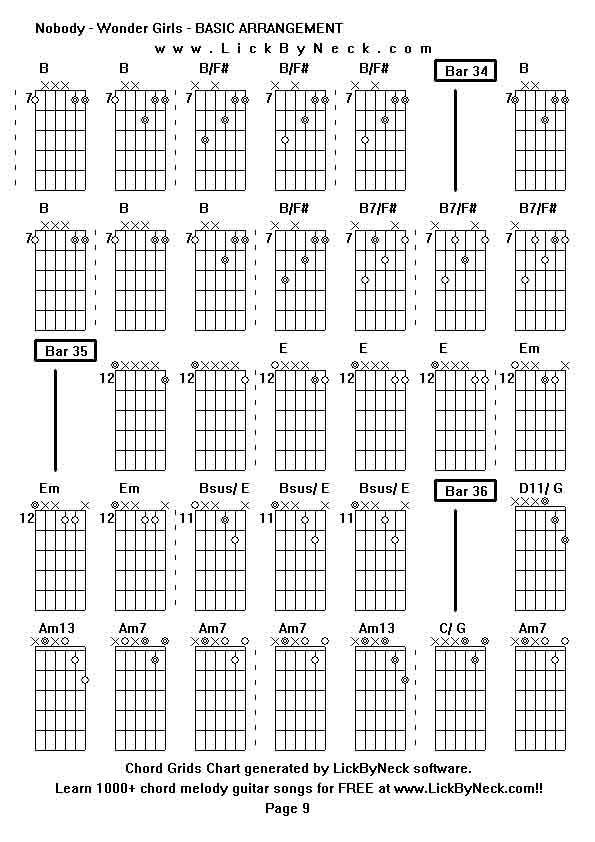 Chord Grids Chart of chord melody fingerstyle guitar song-Nobody - Wonder Girls - BASIC ARRANGEMENT,generated by LickByNeck software.